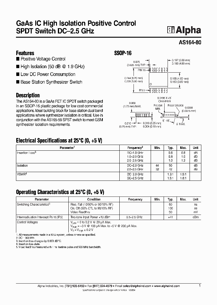 AS164-80_175200.PDF Datasheet