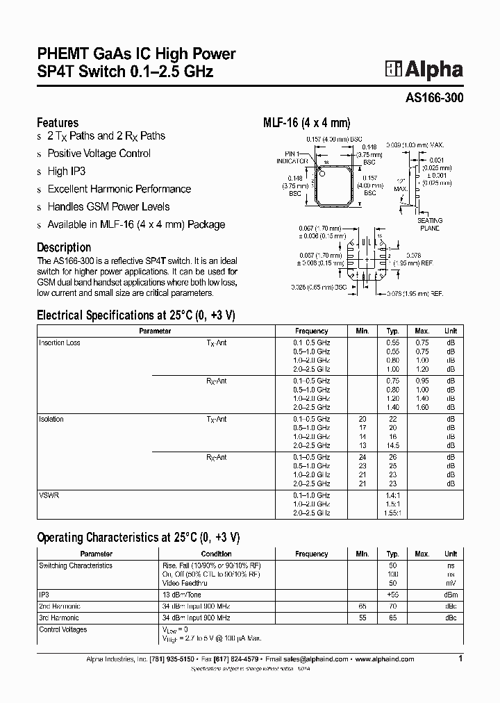 AS166-300_120647.PDF Datasheet