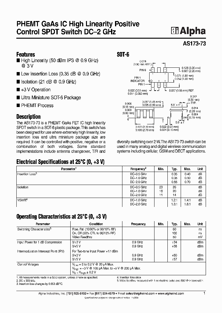 AS173-73_21608.PDF Datasheet