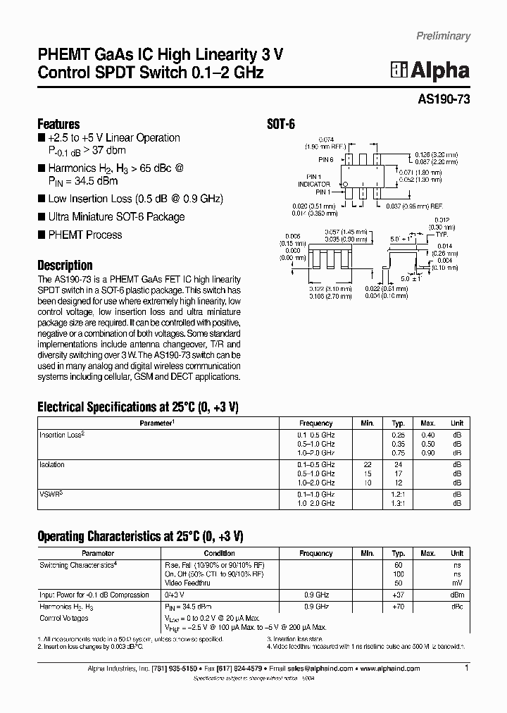 AS190-73_122008.PDF Datasheet