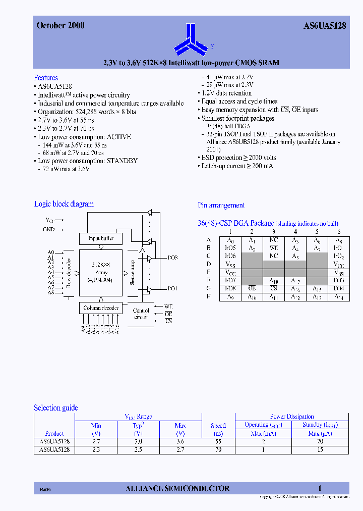 AS6UA5128_61620.PDF Datasheet