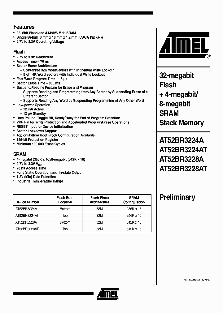 AT52BR3224AT_38467.PDF Datasheet