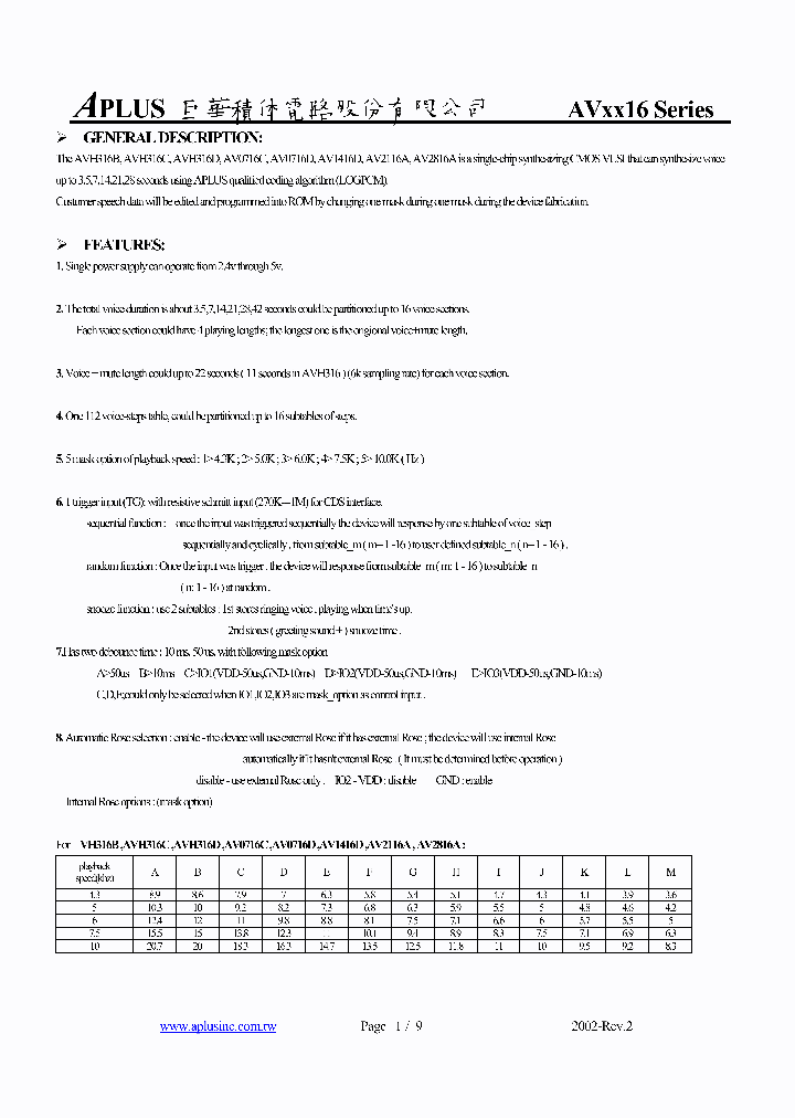 AVH316B_55237.PDF Datasheet