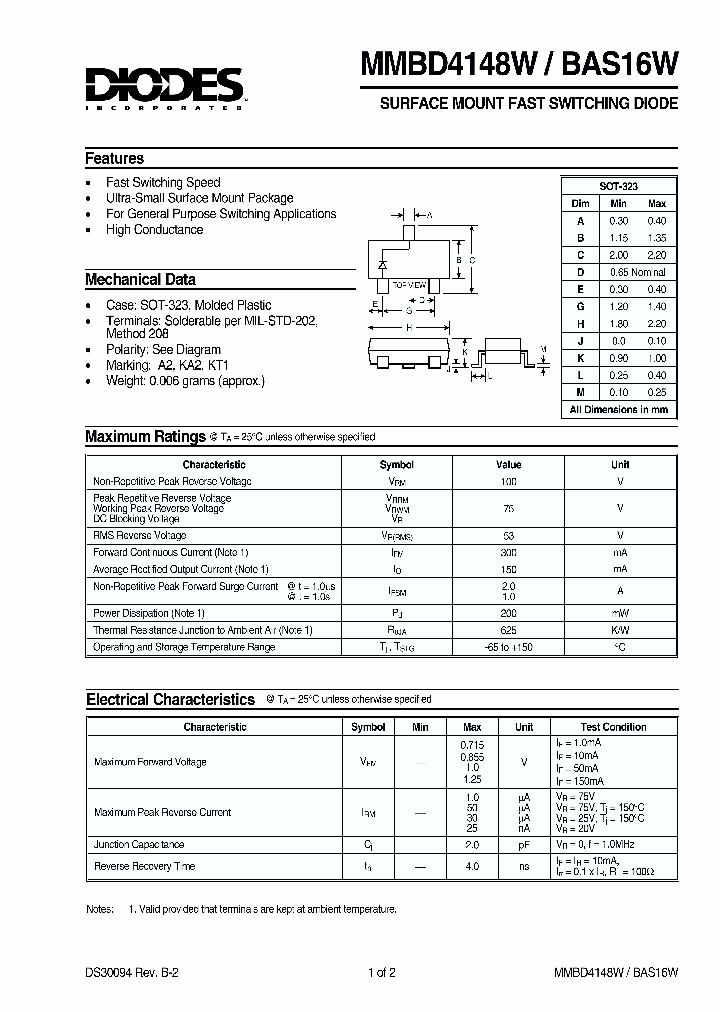 BAS16W_132784.PDF Datasheet