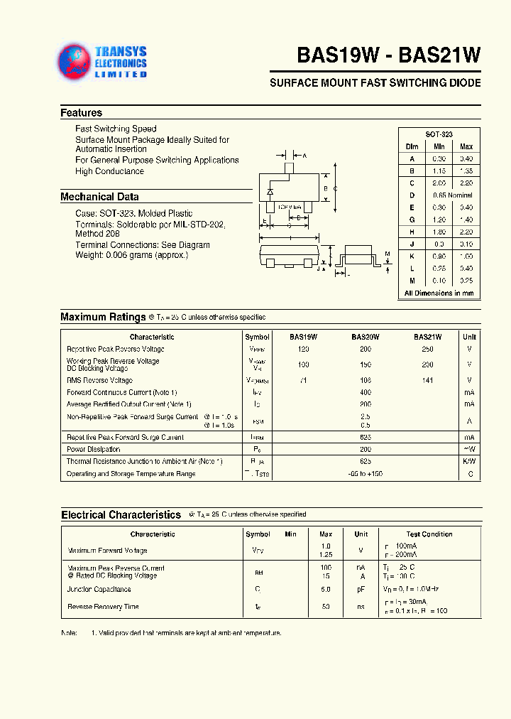 BAS19W_155290.PDF Datasheet