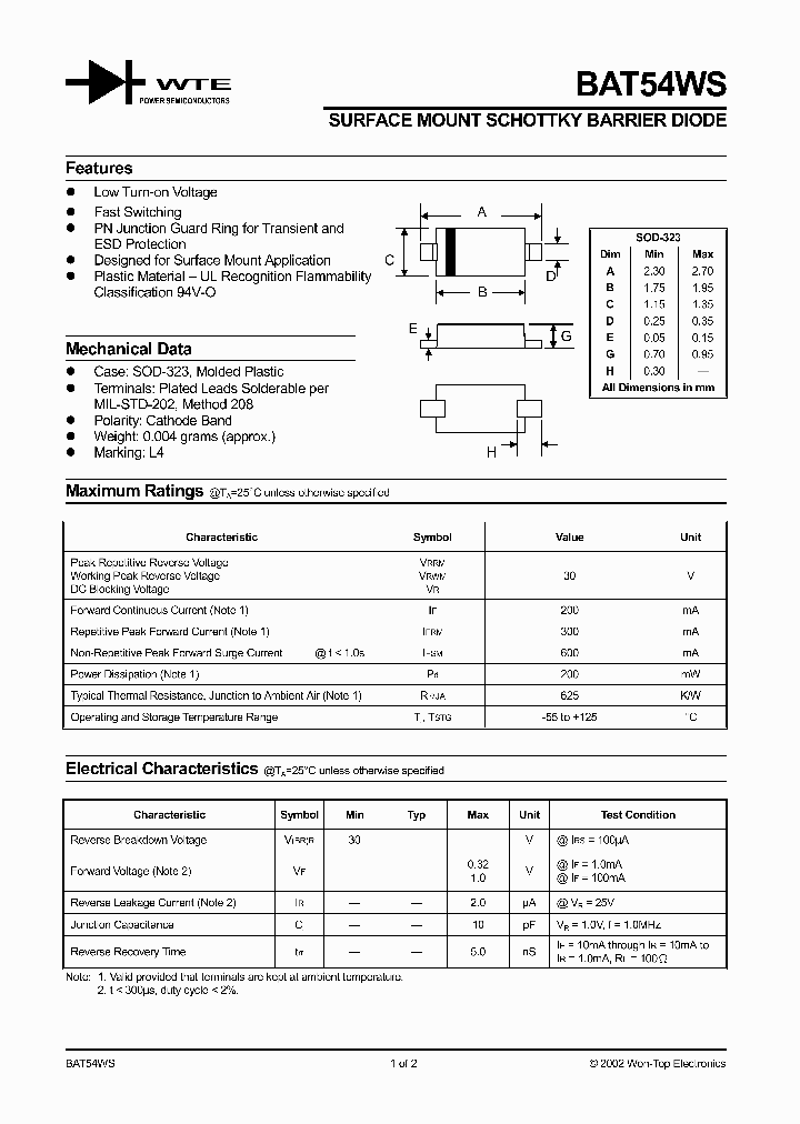 BAT54WS_158134.PDF Datasheet
