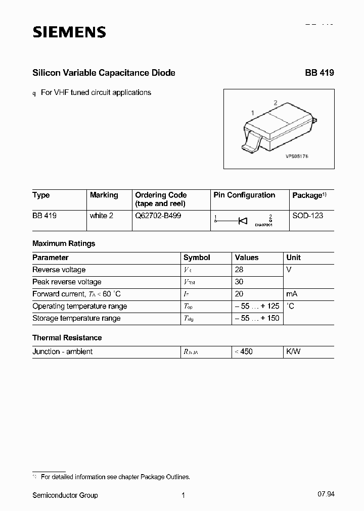 BB419_171389.PDF Datasheet