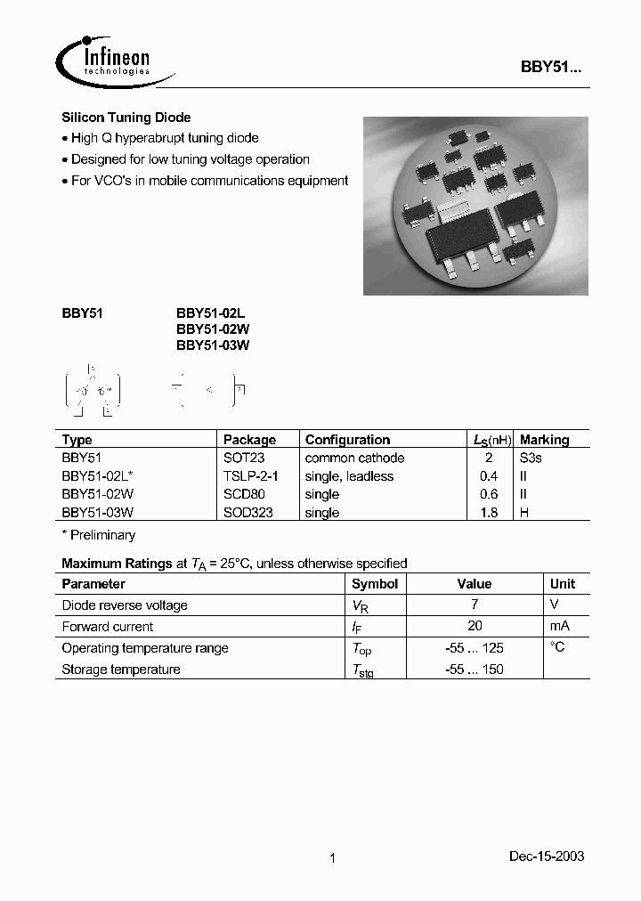 BBY51-02L_135574.PDF Datasheet