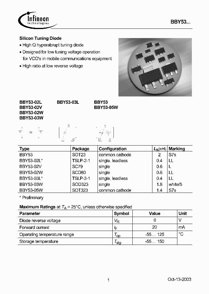 BBY53-02L_182336.PDF Datasheet