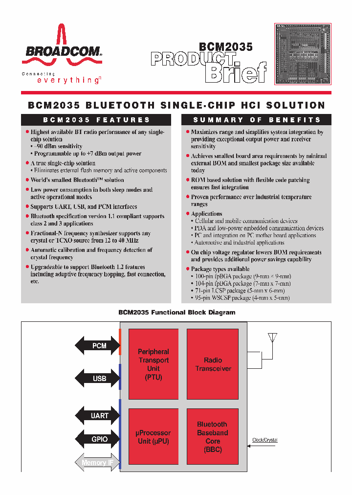 BCM2035_3977.PDF Datasheet