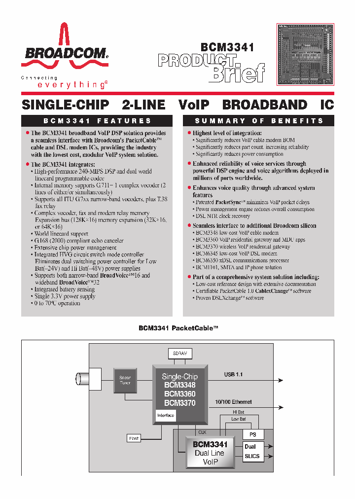 BCM3341_3987.PDF Datasheet