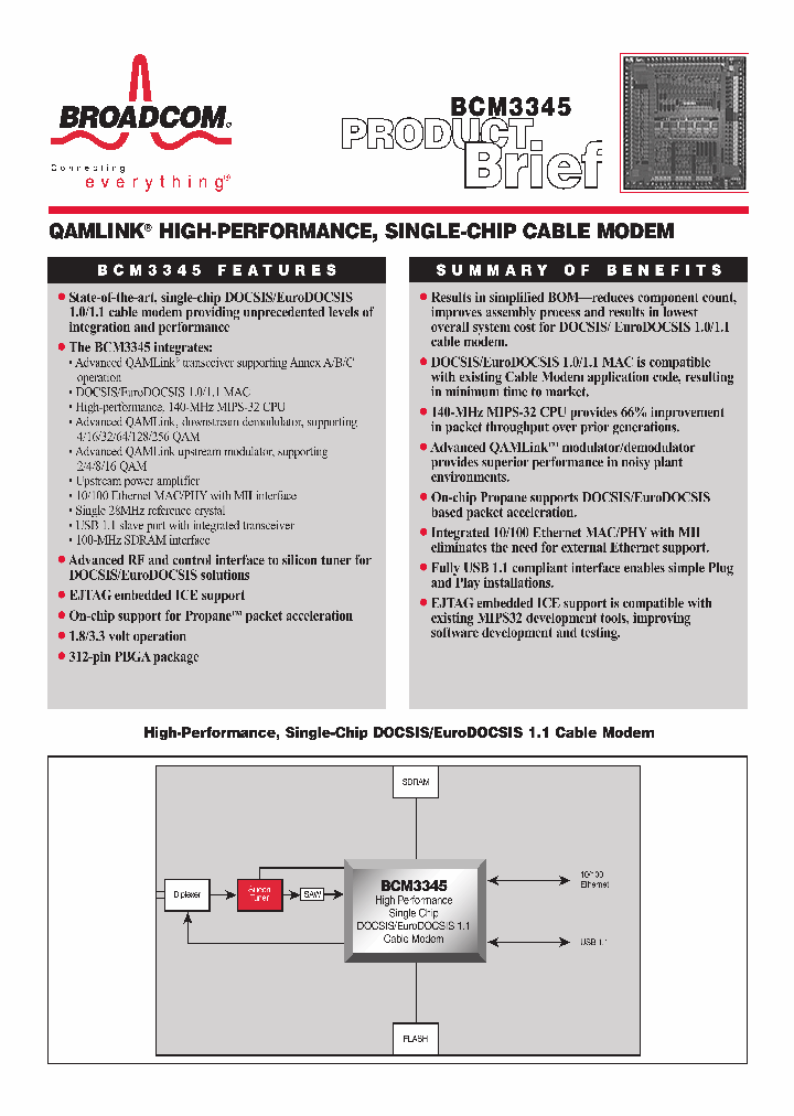 BCM3345_3988.PDF Datasheet