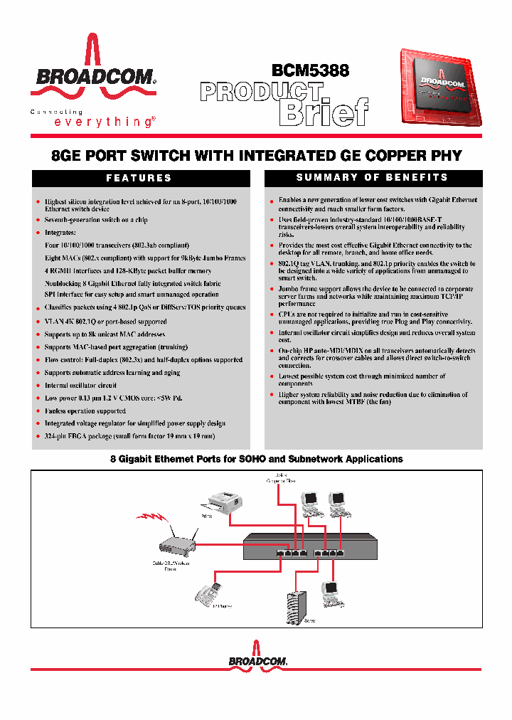 BCM5388_4005.PDF Datasheet