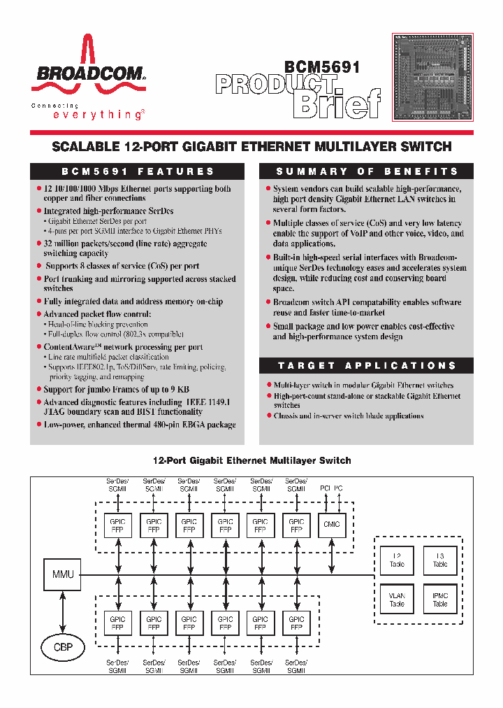 BCM5691_4014.PDF Datasheet