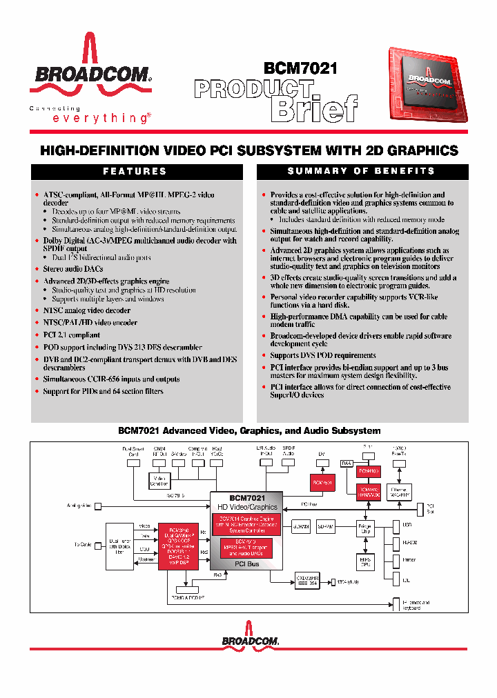 BCM7021_4035.PDF Datasheet