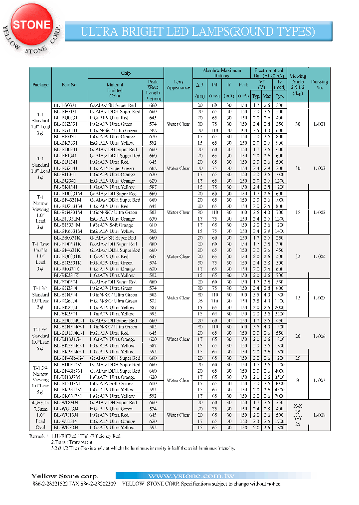 BL-BU2331M_40055.PDF Datasheet