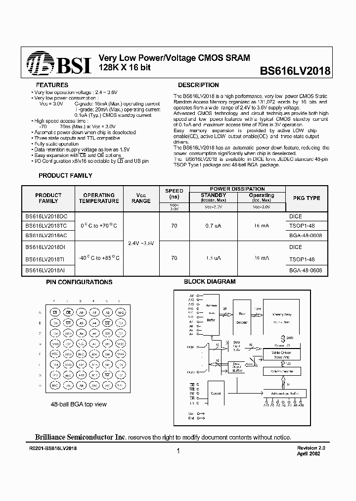 BS616LV2018TI_152640.PDF Datasheet