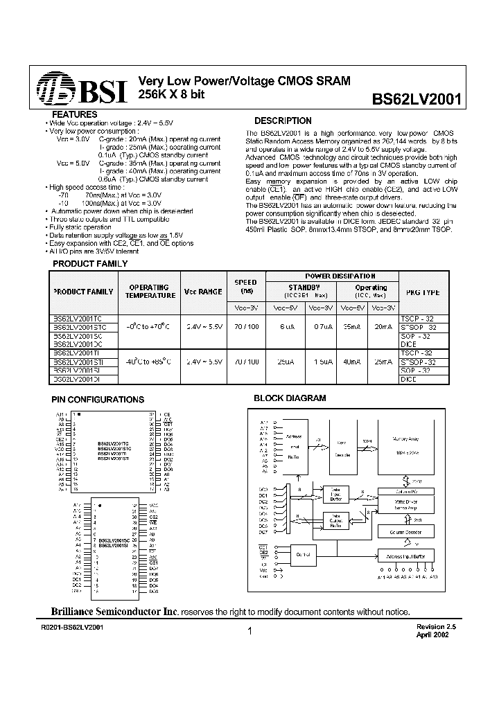 BS62LV2001TI_118357.PDF Datasheet