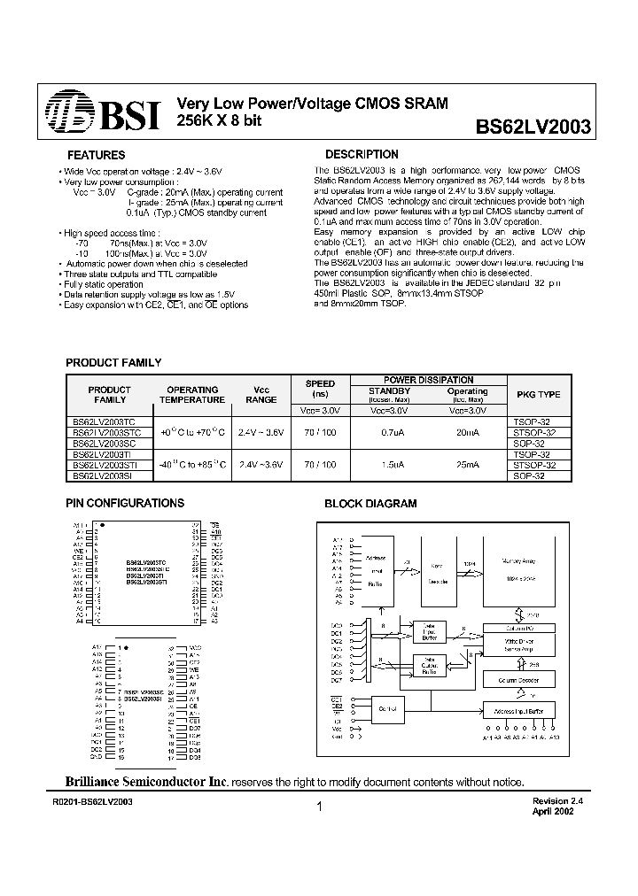 BS62LV2003TI_119102.PDF Datasheet