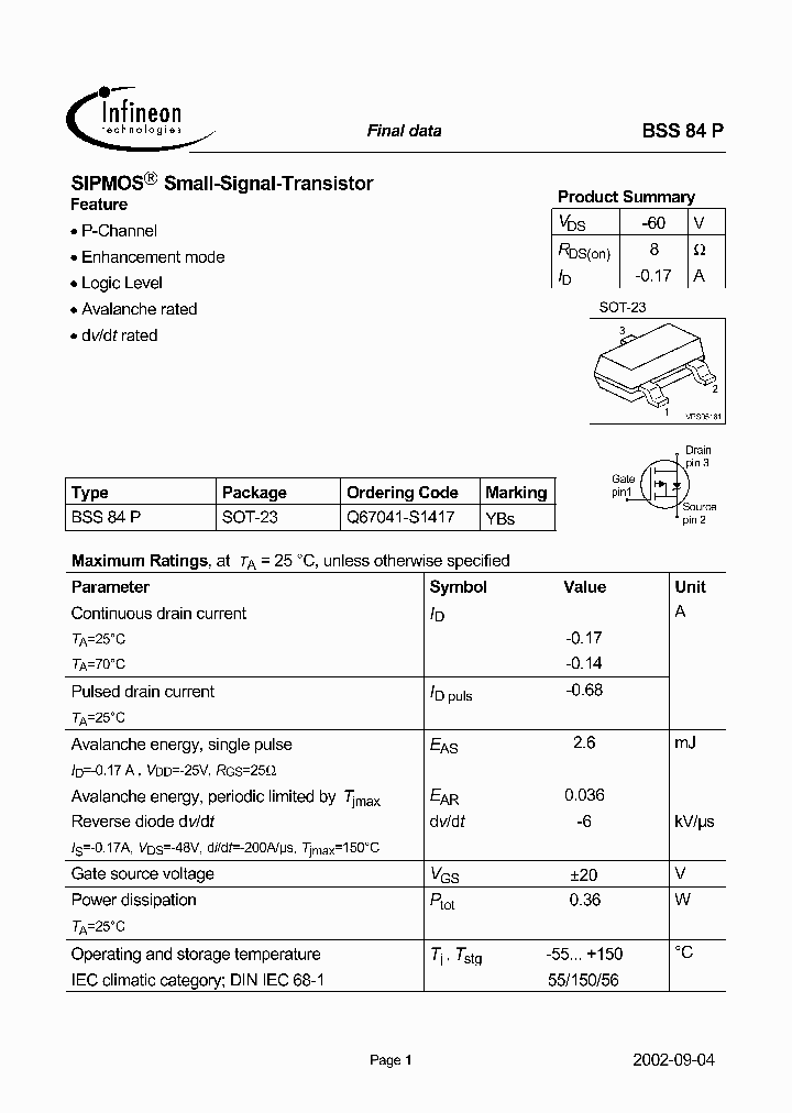 BSS84P_152237.PDF Datasheet