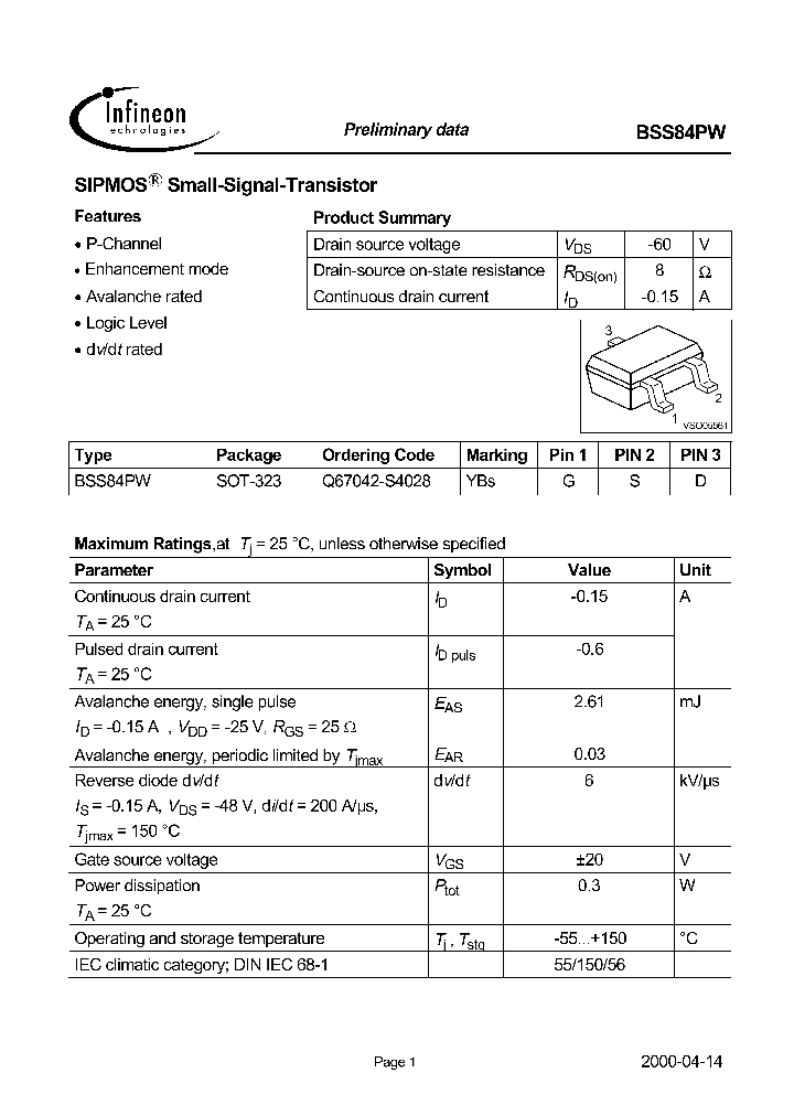 BSS84PW_152238.PDF Datasheet