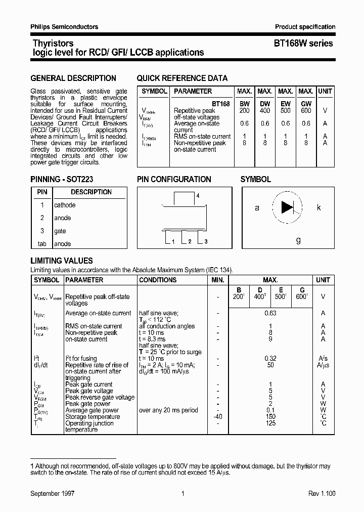 BT168BW_75815.PDF Datasheet