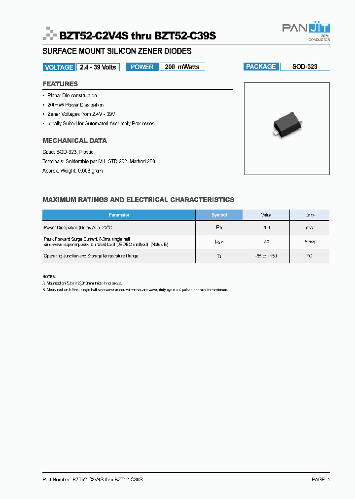 BZT52-C10S_38065.PDF Datasheet