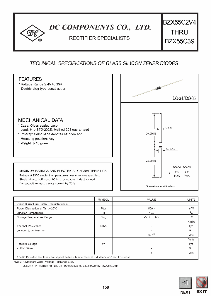 BZX55C2V4_173723.PDF Datasheet