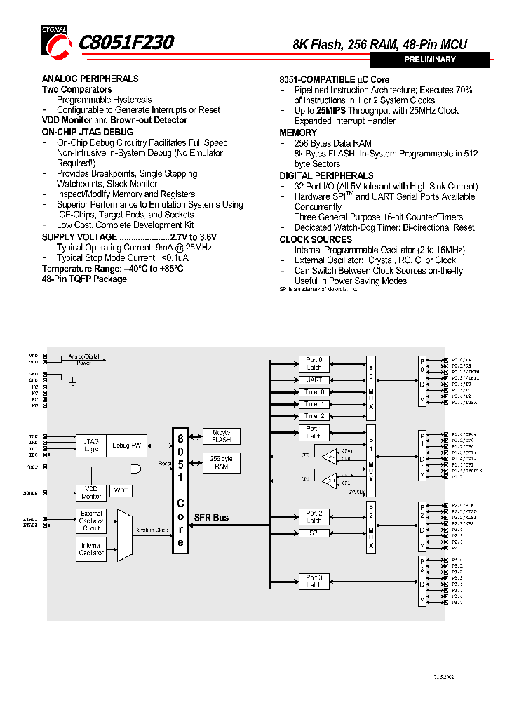 C8051F230_189391.PDF Datasheet