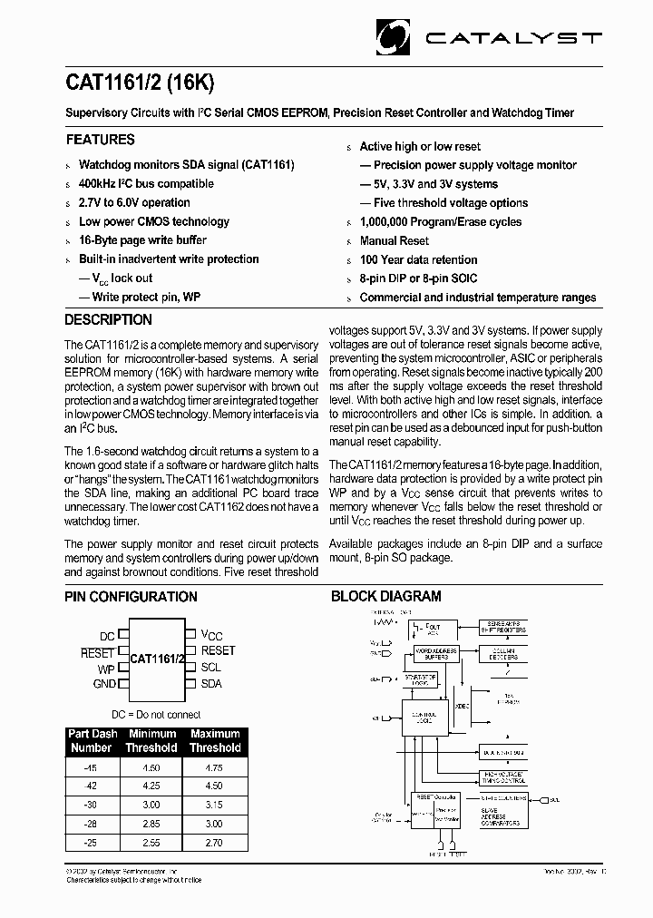 CAT1161_75252.PDF Datasheet