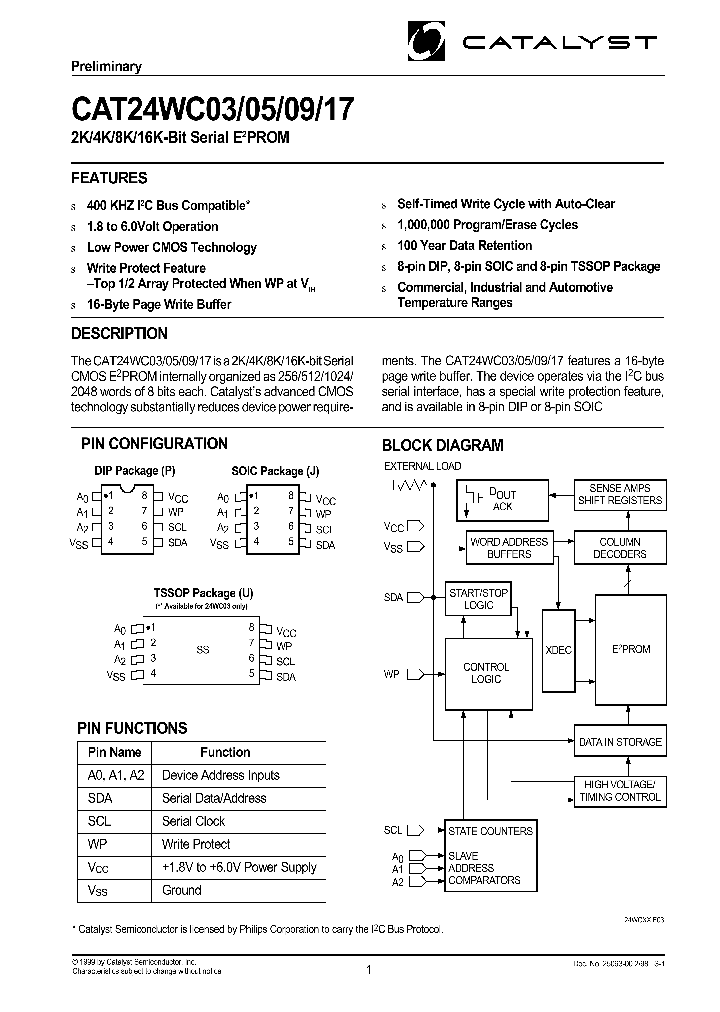 CAT24WC05_16994.PDF Datasheet