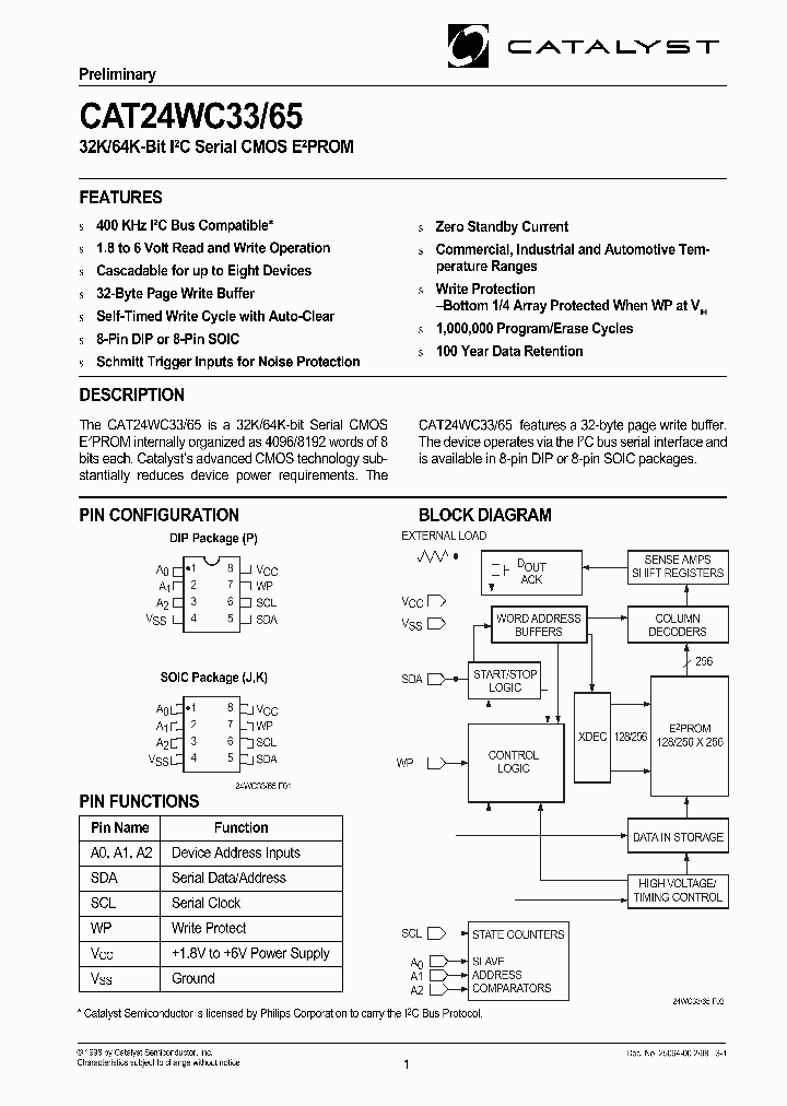 CAT24WC33_52973.PDF Datasheet