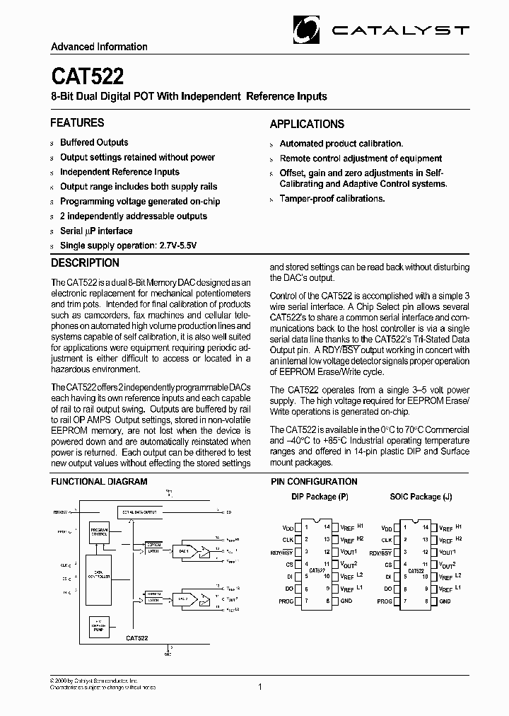 CAT522_73217.PDF Datasheet