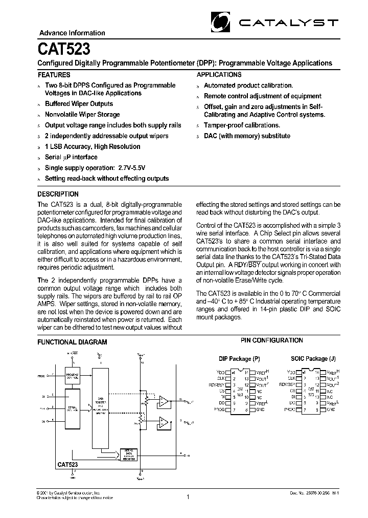 CAT523_73228.PDF Datasheet