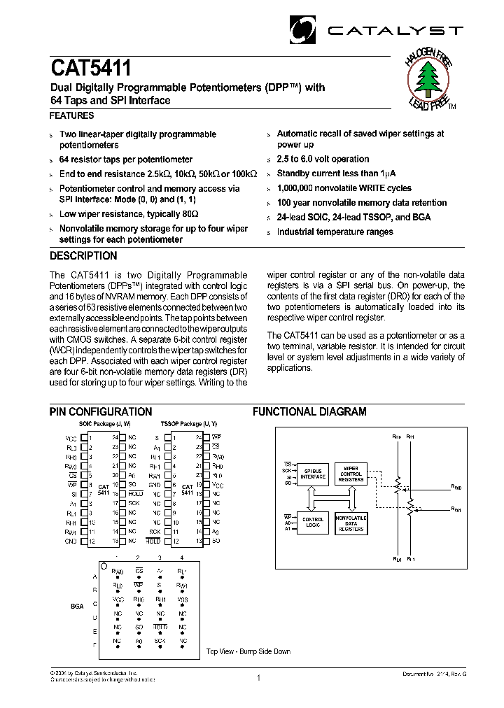CAT5411_162668.PDF Datasheet