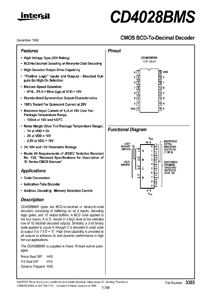 CD4028BMS_141125.PDF Datasheet