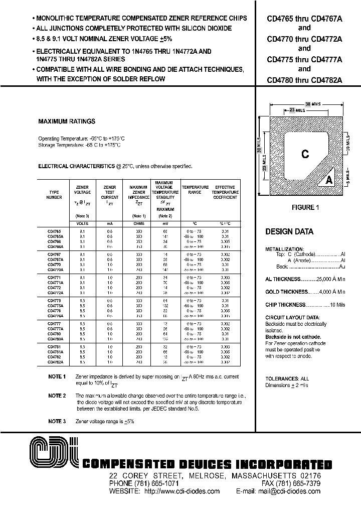 CD4780_192714.PDF Datasheet