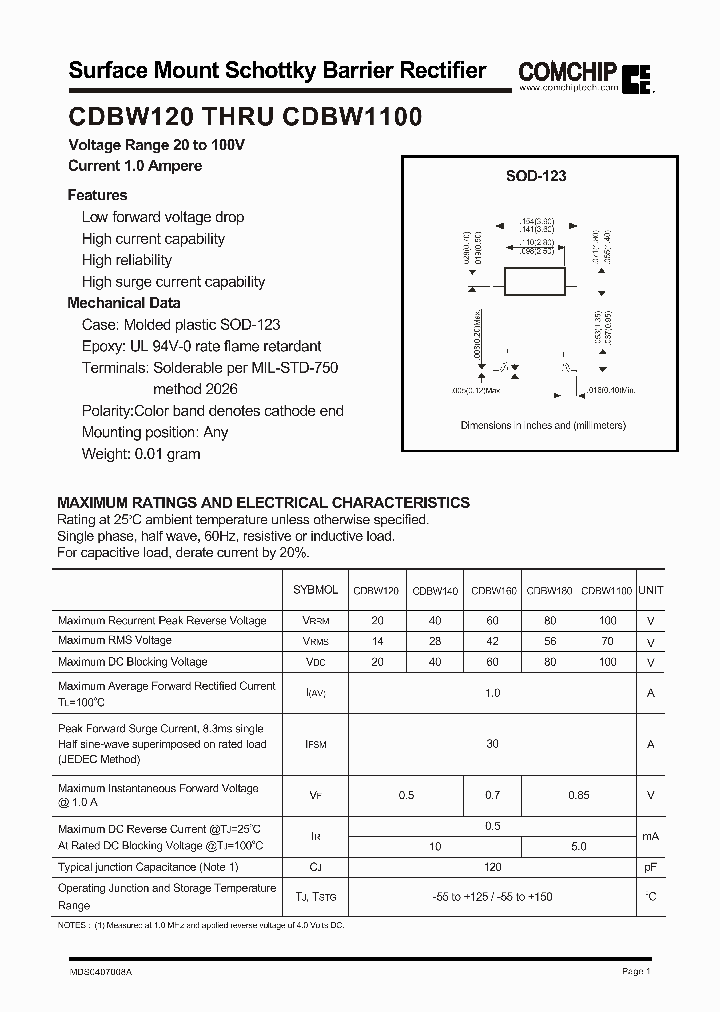 CDBW180_53082.PDF Datasheet