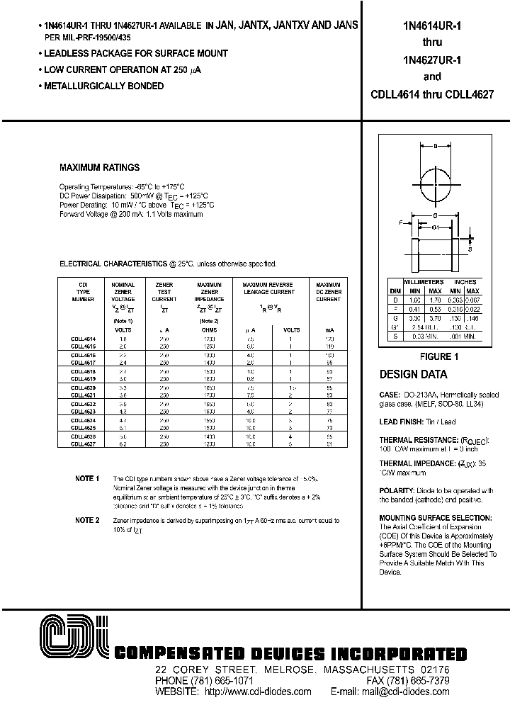 CDLL4620_104375.PDF Datasheet