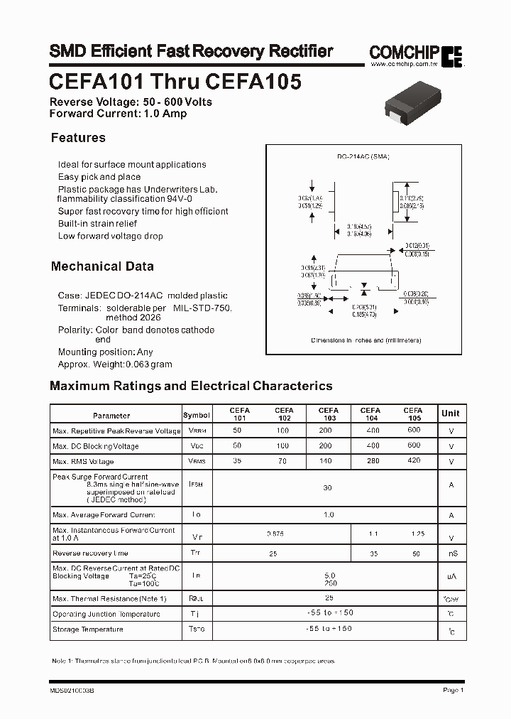 CEFA102_173473.PDF Datasheet