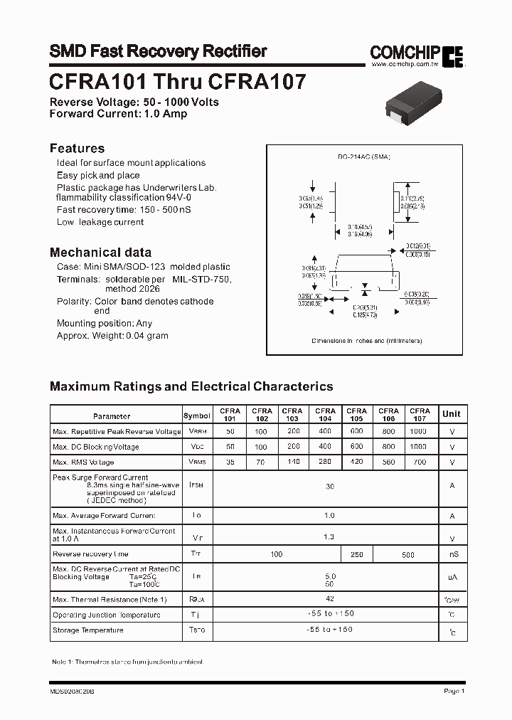 CFRA102_173474.PDF Datasheet