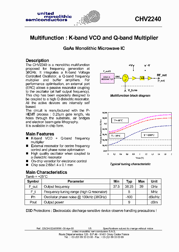 CHV2240_57394.PDF Datasheet