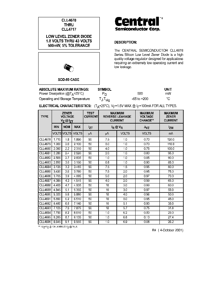 CLL4678_164887.PDF Datasheet