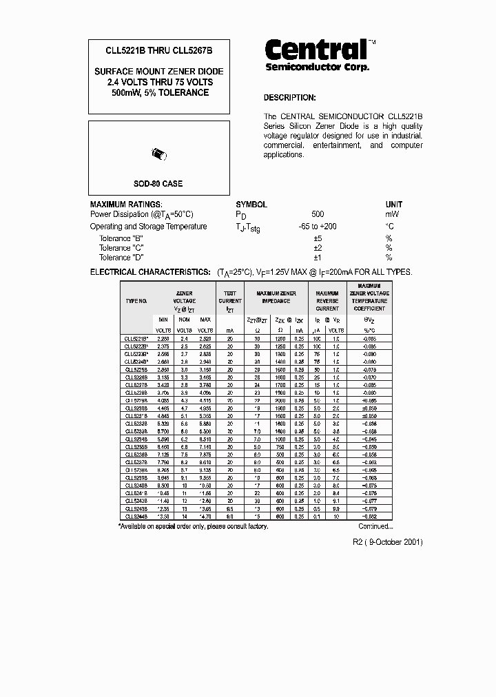 CLL5244B_118659.PDF Datasheet