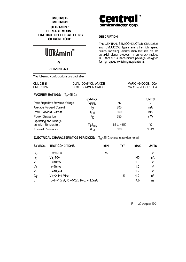 CMUD2836_60219.PDF Datasheet