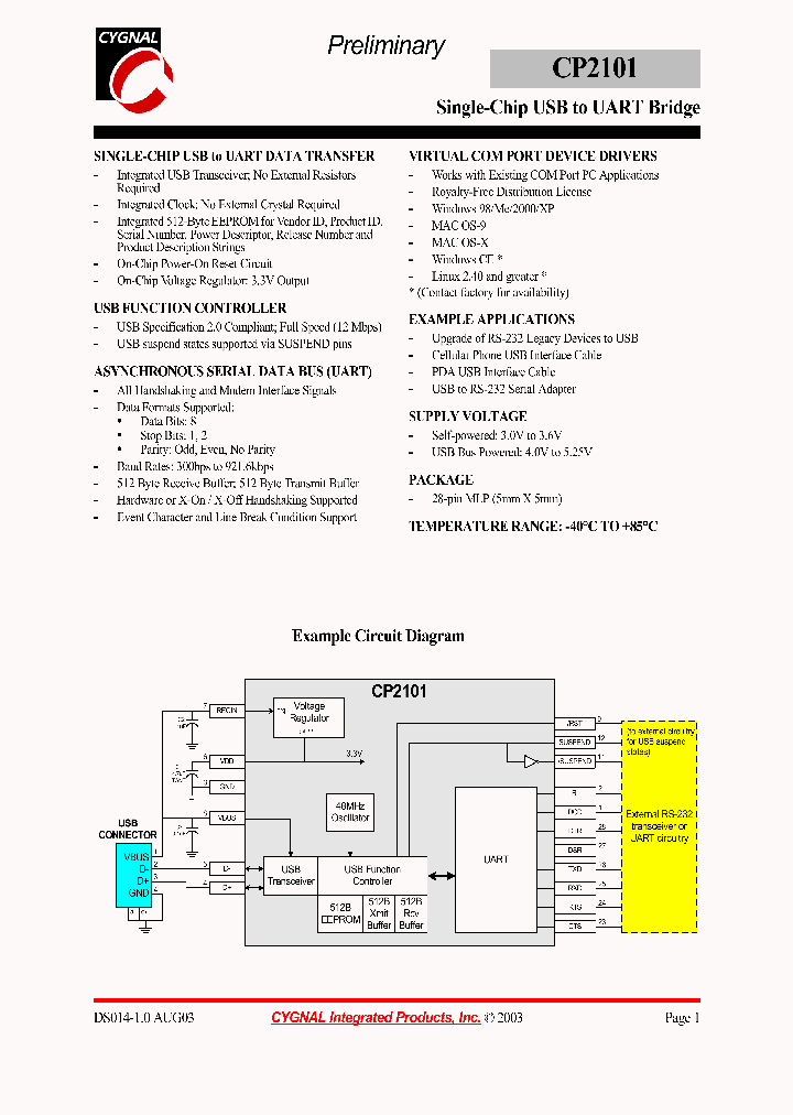CP2101_187592.PDF Datasheet