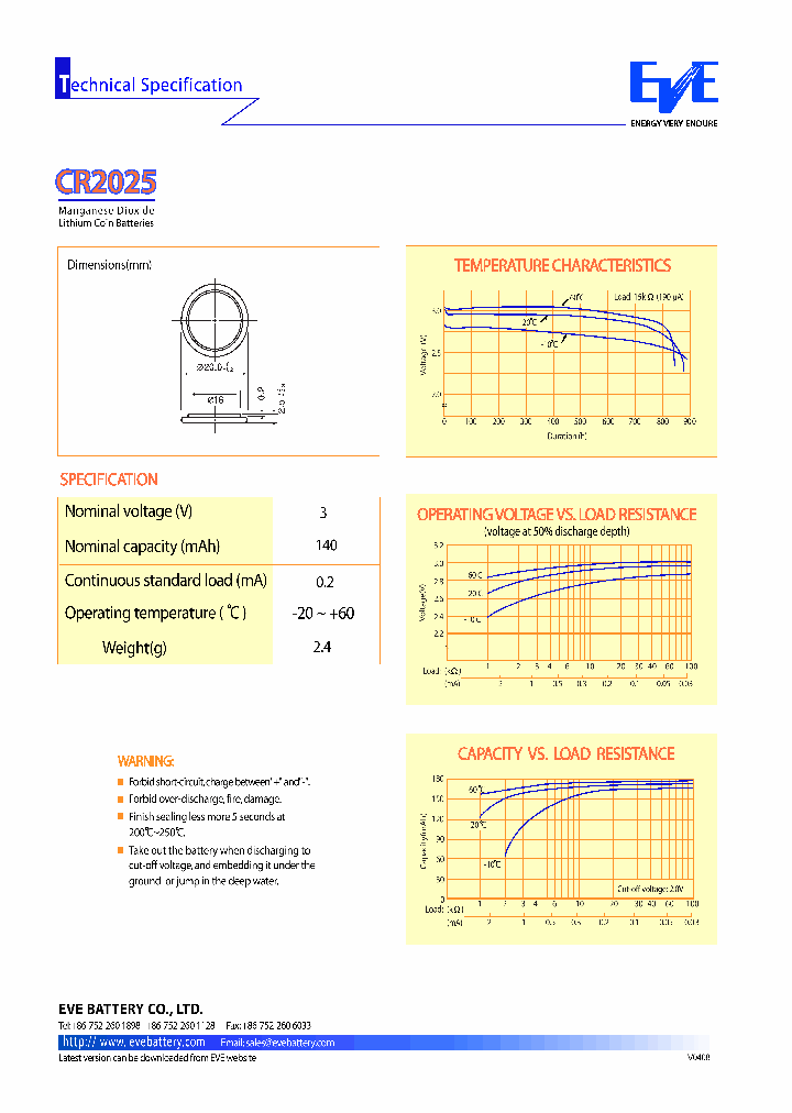 CR2025_162198.PDF Datasheet