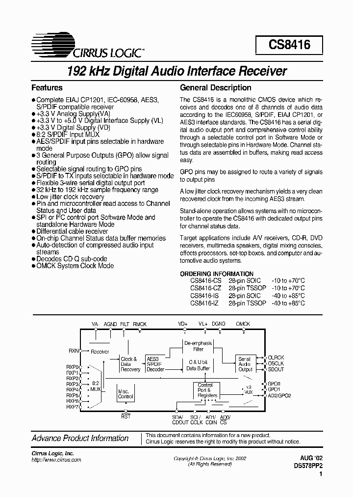 CS8416_192196.PDF Datasheet