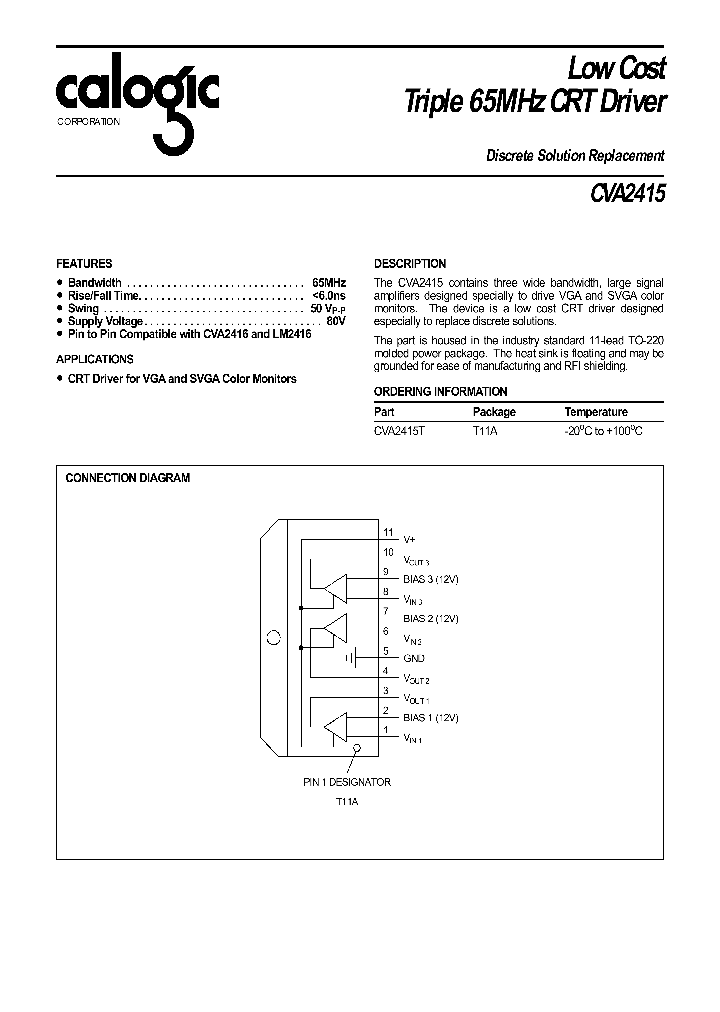 CVA2415_56057.PDF Datasheet