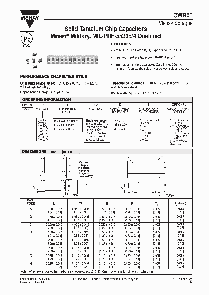 CWR06_52036.PDF Datasheet